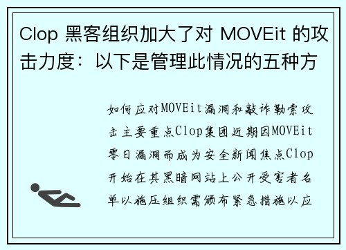 Clop 黑客组织加大了对 MOVEit 的攻击力度：以下是管理此情况的五种方法 媒体