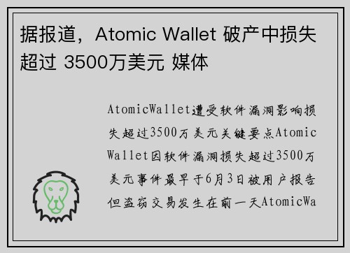 据报道，Atomic Wallet 破产中损失超过 3500万美元 媒体